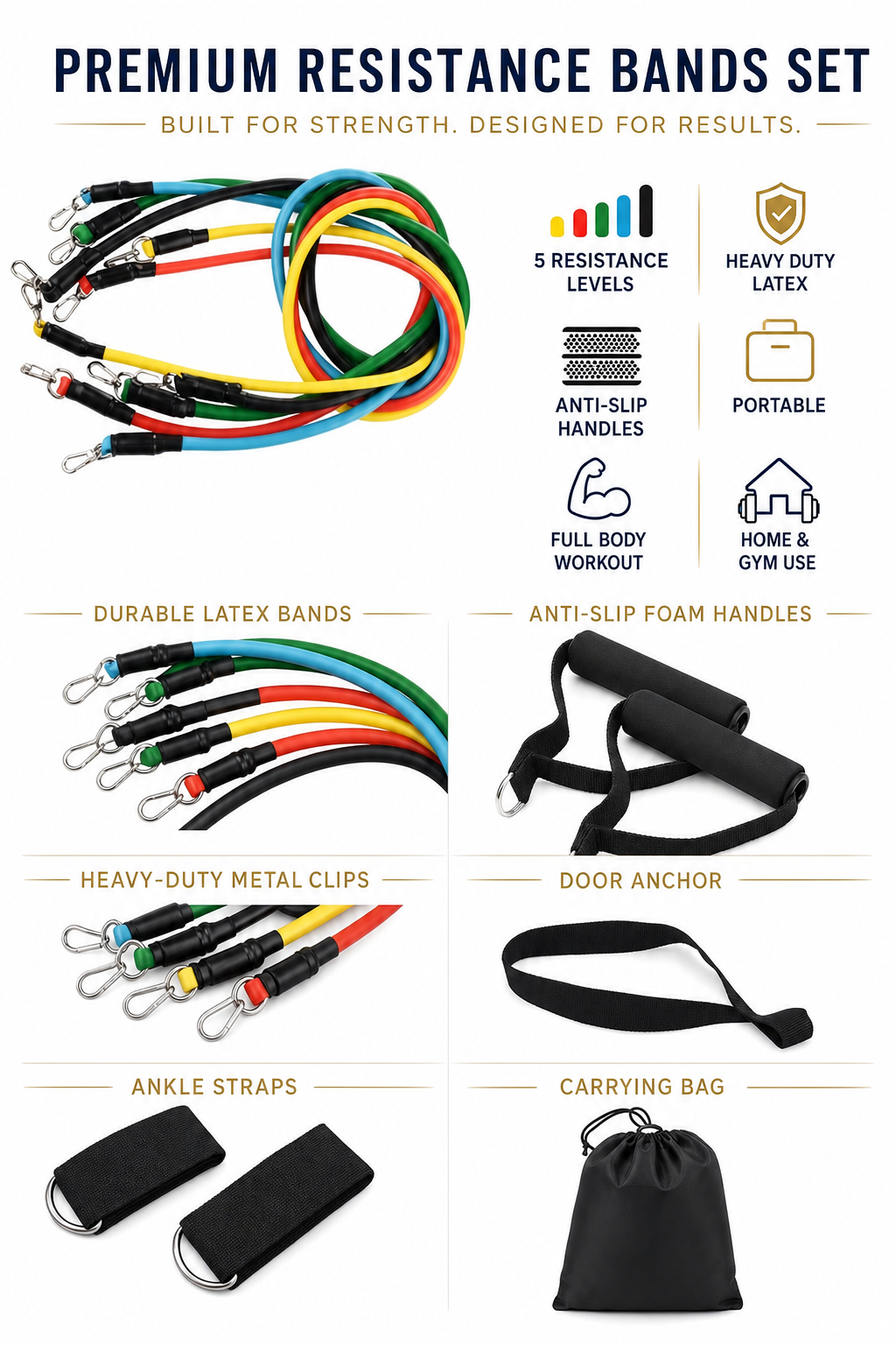 Premium Resistance Bands Training Kit
