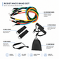 Premium Resistance Bands Training Kit